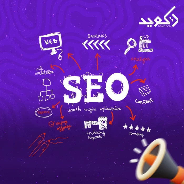 كيفية تحسين محركات البحث خطوة بخطوة كيفية تحسين محركات البحث خطوة بخطوة